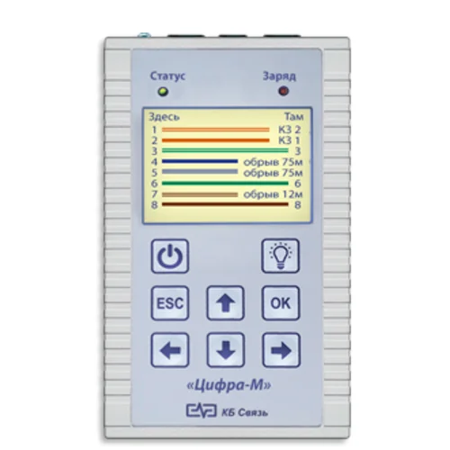 Тестер универсальный Цифра-М